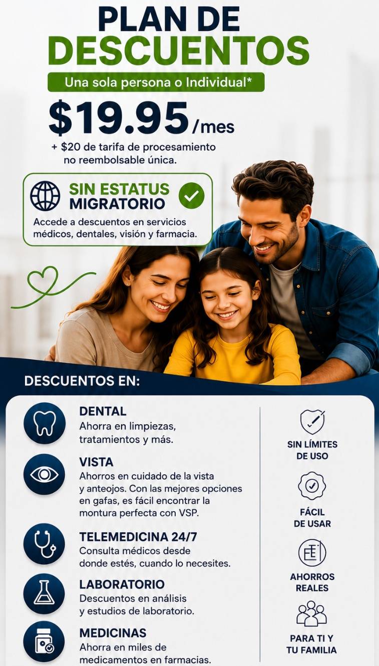 Plan de Descuentos